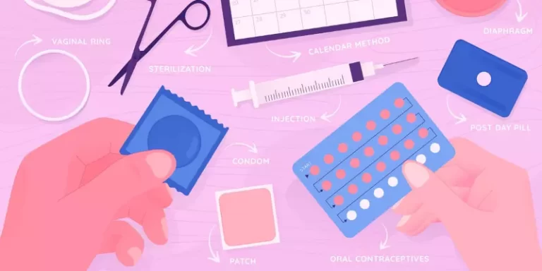 Contraceptive Methods To Prevent Pregnancy